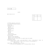 출원인코드정정신청서 출원인코드정정신청서